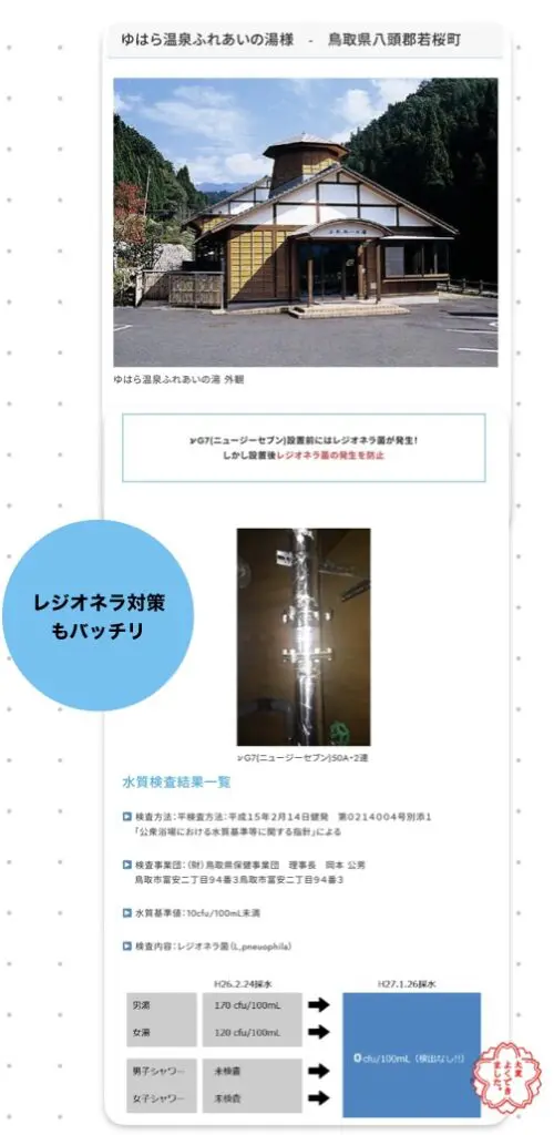 レジオネラ対策～温浴施設ホテル旅館etc. - 株式会社 ウエルネス