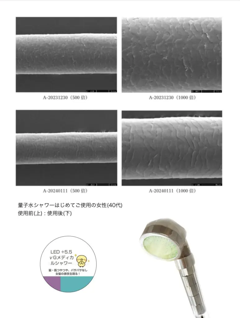 LED＋5.5メディカルシャワー - 株式会社 ウエルネス