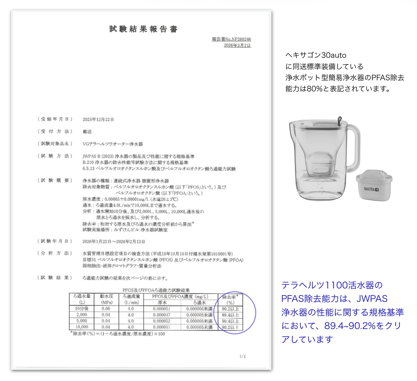 おいしくて安全がいい - 株式会社 ウエルネス
